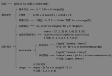 对python的再认识-基于数据结构进行-a002-列表-列表推导式-网硕互联帮助中心