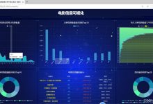 电影推荐与票房预测系统 Python Flask 爬虫 Echarts 集成学习 推荐算法 机器学习 毕业设计源码 大数据-网硕互联帮助中心
