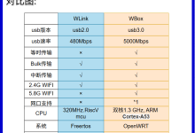 usbip无线usb服务器盒子TOS-WBox 网盘资源地址-网硕互联帮助中心