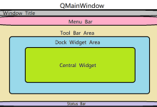 QT——QMainWindow-网硕互联帮助中心