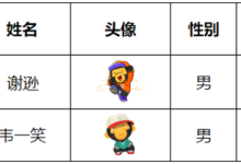 Vue（入门配置、常用指令）、Ajax、Axios-网硕互联帮助中心