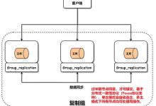 PHP构成全解析：核心语法、标准库与扩展模块详解-网硕互联帮助中心