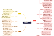 AI端侧模型完整汇总表-网硕互联帮助中心