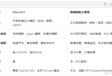 双模型黄金搭档：Kimi-K2.5 生成能力 + 数眼智能数据能力实战拆解-网硕互联帮助中心