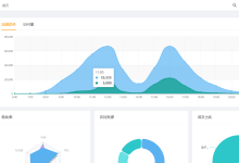 智捷云物联网平台：打造快捷、智能、高效的物联网解决方案-网硕互联帮助中心