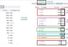 一篇文章搞清楚数据库(下)-网硕互联帮助中心