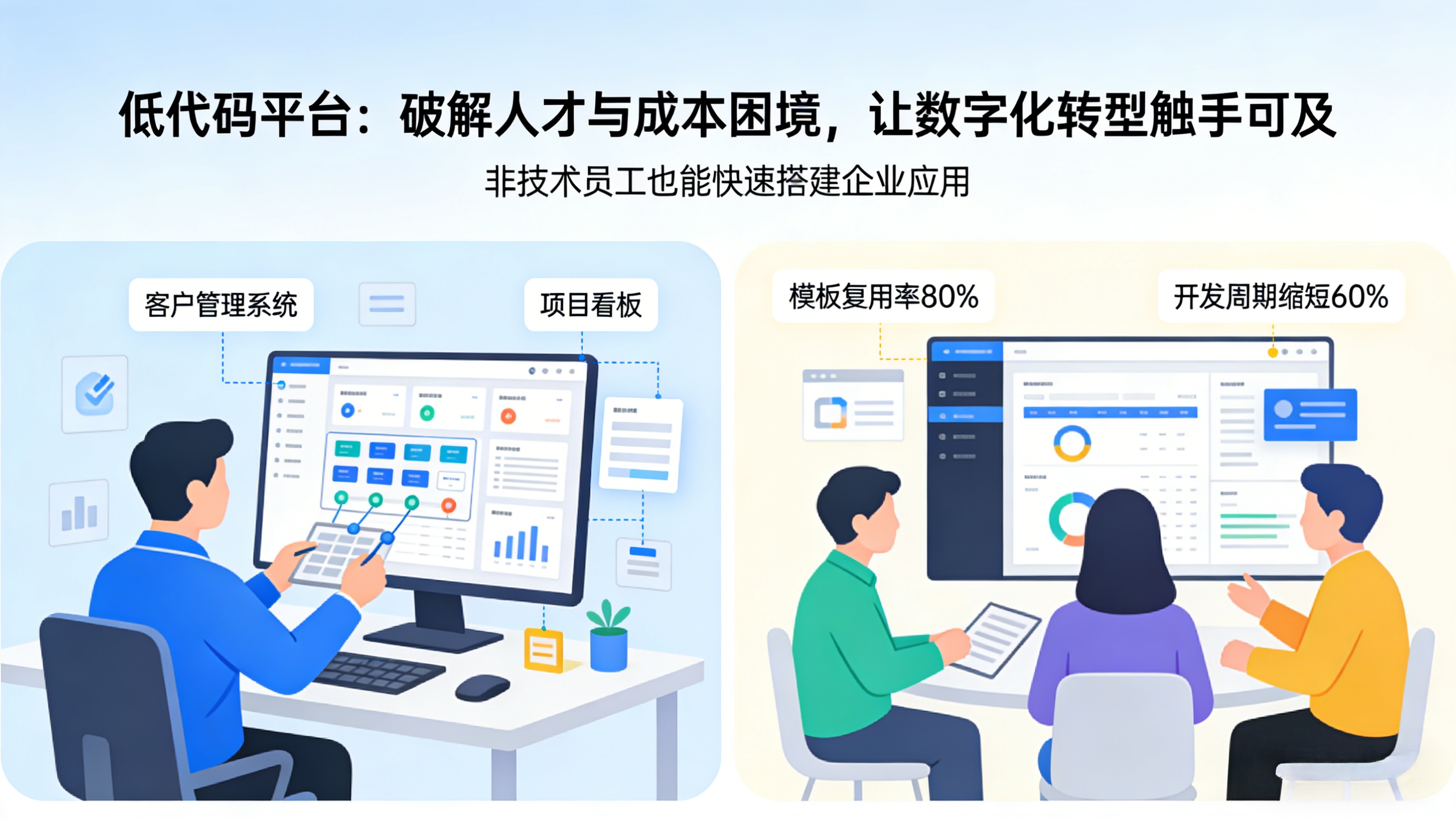 低代码平台破解人才与成本困境