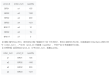 SQL必知必会零基础快速入门_牛客刷题指南:72~81-网硕互联帮助中心