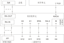 计算机组成原理 通用寄存器单元实验进位控制、通用寄存器判零实验-网硕互联帮助中心