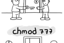 Linux 文件基本属性7688-网硕互联帮助中心