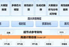 超节点算力革命(五）| 超节点应用场景分析-网硕互联帮助中心