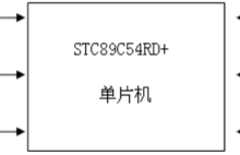 一种风速测量仪的设计与制作-网硕互联帮助中心