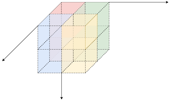 外链图片转存失败,源站可能有防盗链机制,建议将图片保存下来直接上传