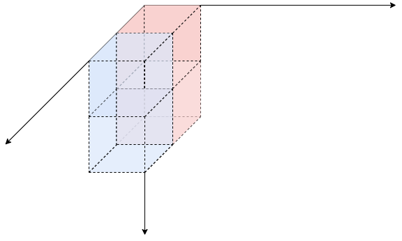 外链图片转存失败,源站可能有防盗链机制,建议将图片保存下来直接上传