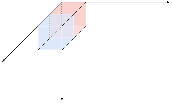 外链图片转存失败,源站可能有防盗链机制,建议将图片保存下来直接上传