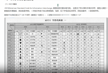 misc入门-网硕互联帮助中心