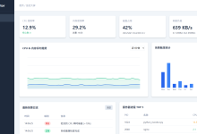 基于Python的服务器性能监控与告警系统-网硕互联帮助中心