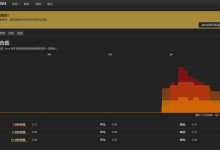 京东RE-CP-02 刷机 openwrt25.12笔记-网硕互联帮助中心