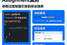 自动参数绑定的风险：Mass Assignment漏洞[高风险]-网硕互联帮助中心