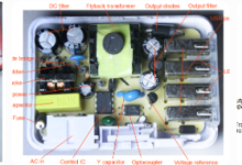 电子世界的奇妙冒险：08-1 反激式电源：手机充电器里的“能量弹射器”-网硕互联帮助中心