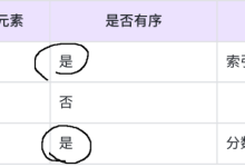 Redis - ZSet（有序集合）全面解析-网硕互联帮助中心