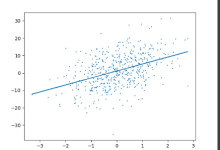 李哥考研-深度学习第二节-网硕互联帮助中心