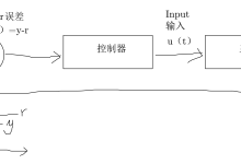 MPC模型预测控制：数学推导与octave实现-网硕互联帮助中心