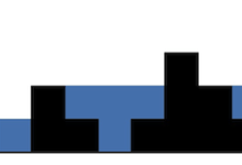 力扣HOT100：T.42 接雨水｜辅助数组法or双指针法算法实现笔记及打卡（12/100）-网硕互联帮助中心