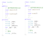 C++ 继承详解-网硕互联帮助中心