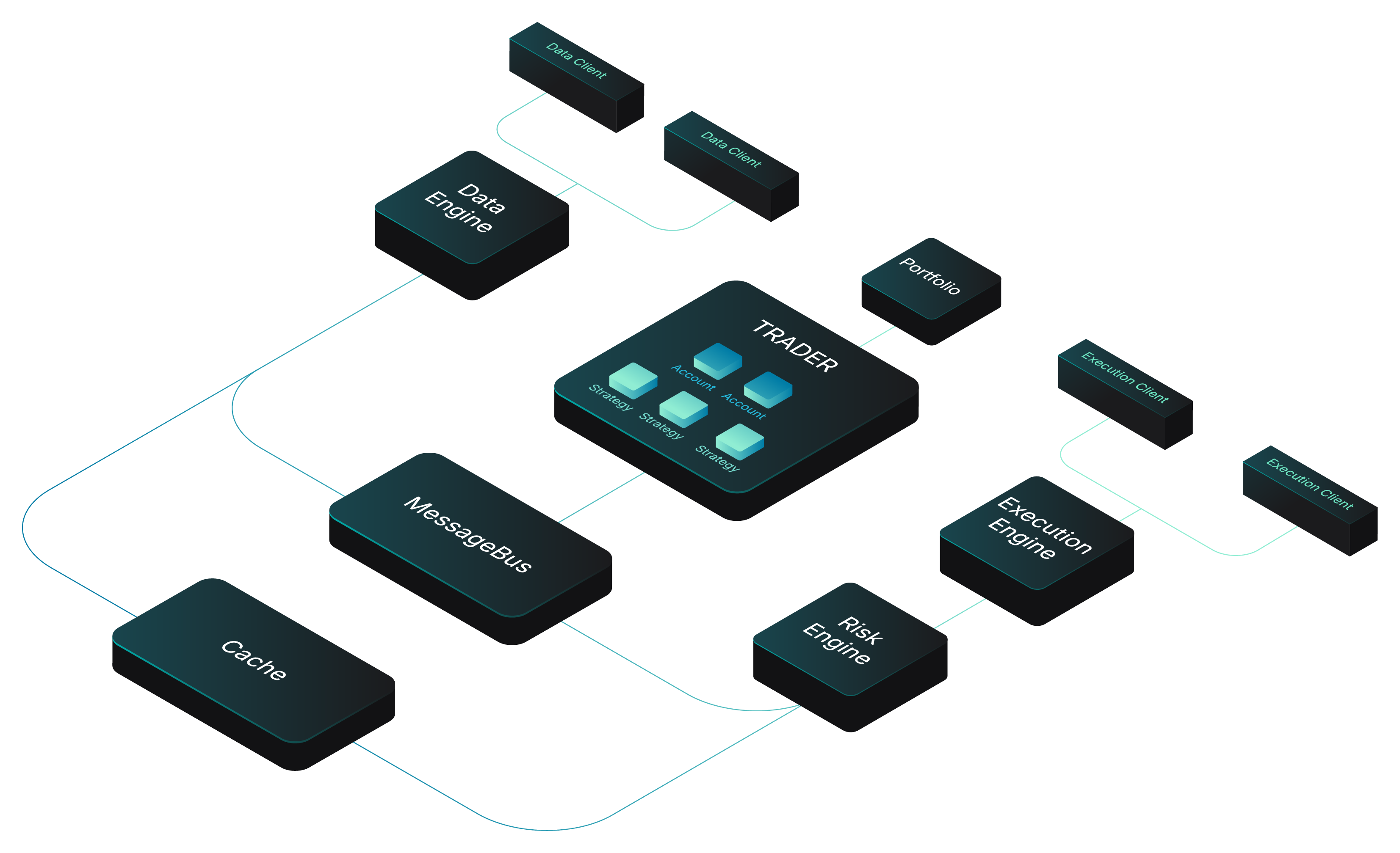 nautechsystems/nautilus_trader