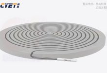 程业电热科技-金属加热板：铝加热板和铜加热板-网硕互联帮助中心