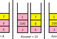 动态规划——分组背包（附带经典例题3个）-网硕互联帮助中心