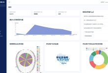 分享一套锋哥原创的AI大模型微调训练 微博舆情分析可视化系统(pytorch2+基于BERT大模型训练微调+flask+pandas+echarts)，非常Nice，界面非常好看-网硕互联帮助中心