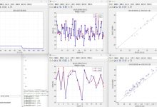DBO-SVR蜣螂算法优化支持向量机回归预测MATLAB代码-网硕互联帮助中心