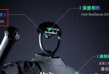 LiDAR的工作逻辑和算法、前沿趋势及其在人形机器人中的应用及优势与不足(上)-网硕互联帮助中心