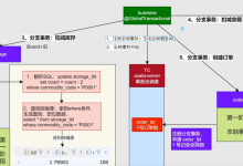 深入浅出 Seata：从二阶段提交到四大事务模式-网硕互联帮助中心