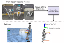 从人类视频到机器人跳舞：BeyondMimic 全流程解析与 rl_sar 部署实践-网硕互联帮助中心