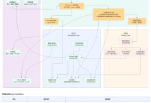 基于深度学习的违章停车检测系统的设计与实现-网硕互联帮助中心