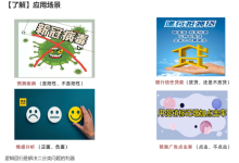 机器学习之逻辑回归-网硕互联帮助中心