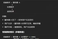 服务器集群，负载均衡，CDN简介-网硕互联帮助中心