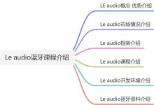 还在为蓝牙BLE Audio的学习苦恼吗？安排下，让你一文彻底了解Le Audio蓝牙低功耗音频的技术-网硕互联帮助中心