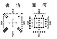 PTA L1-104 九宫格(C++ 含代码解释)-网硕互联帮助中心