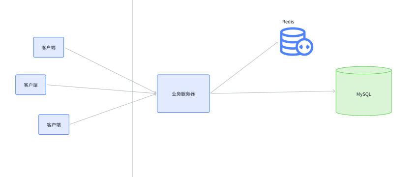 image-20250712144721789