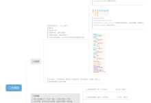 一轮复习——D.二分查找模型总结-网硕互联帮助中心