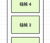 JVM内存结构-3.5-网硕互联帮助中心
