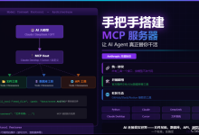 保姆级教程：手把手搭建MCP服务器让AI替你干活-网硕互联帮助中心