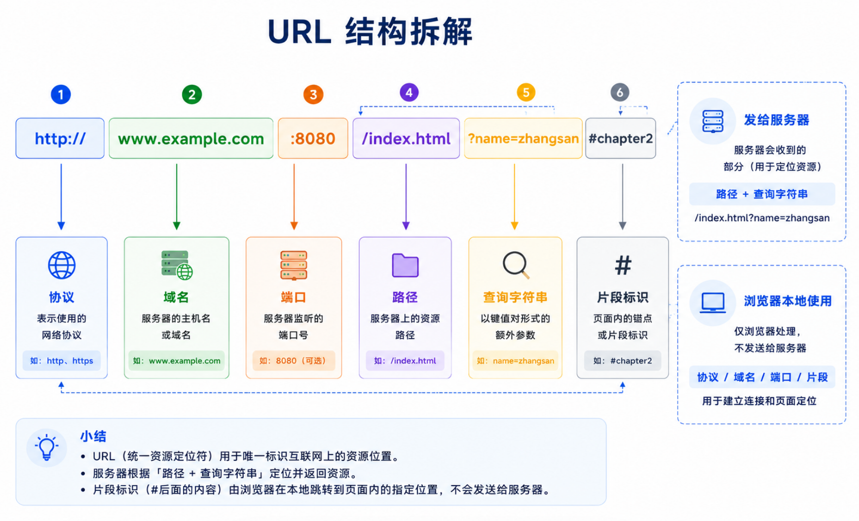 QQ20260609-211549
