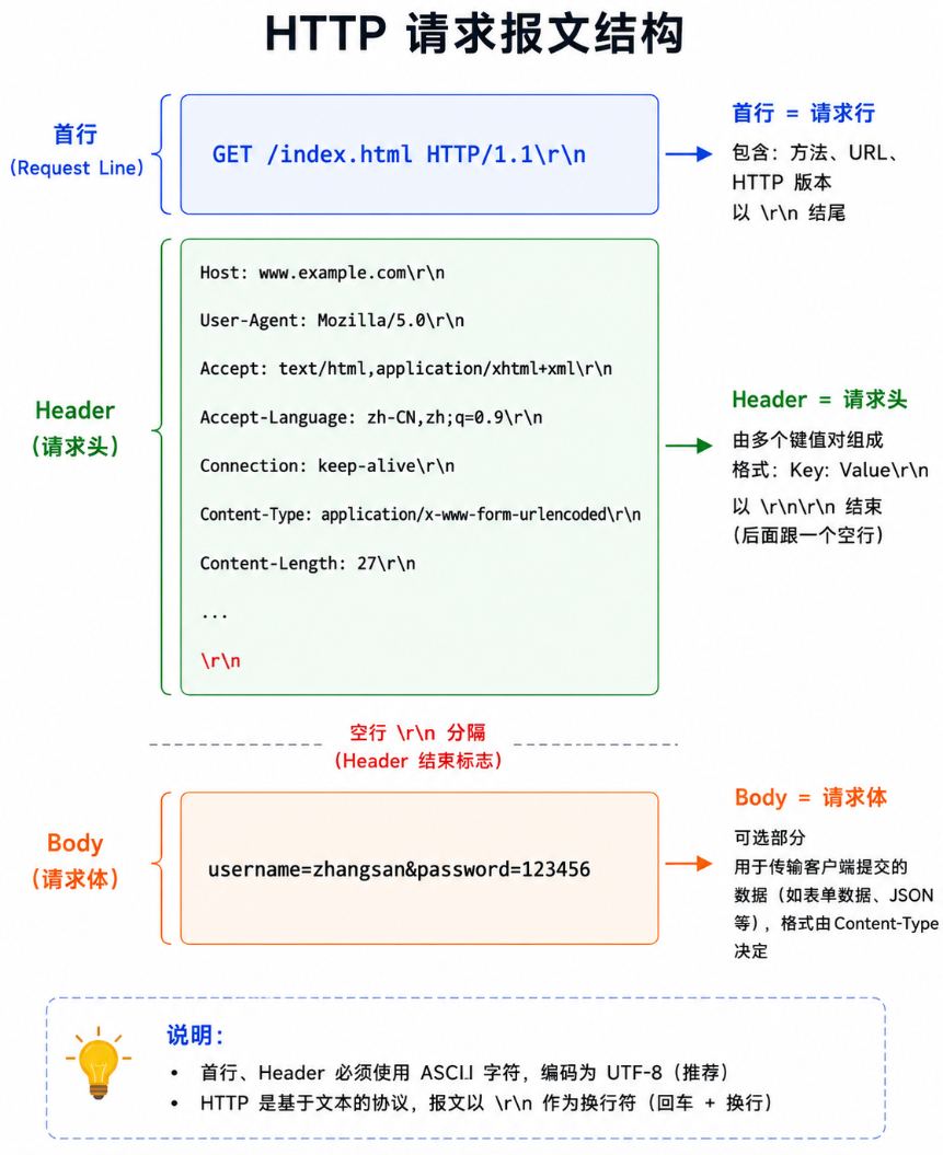 QQ20260523-195931