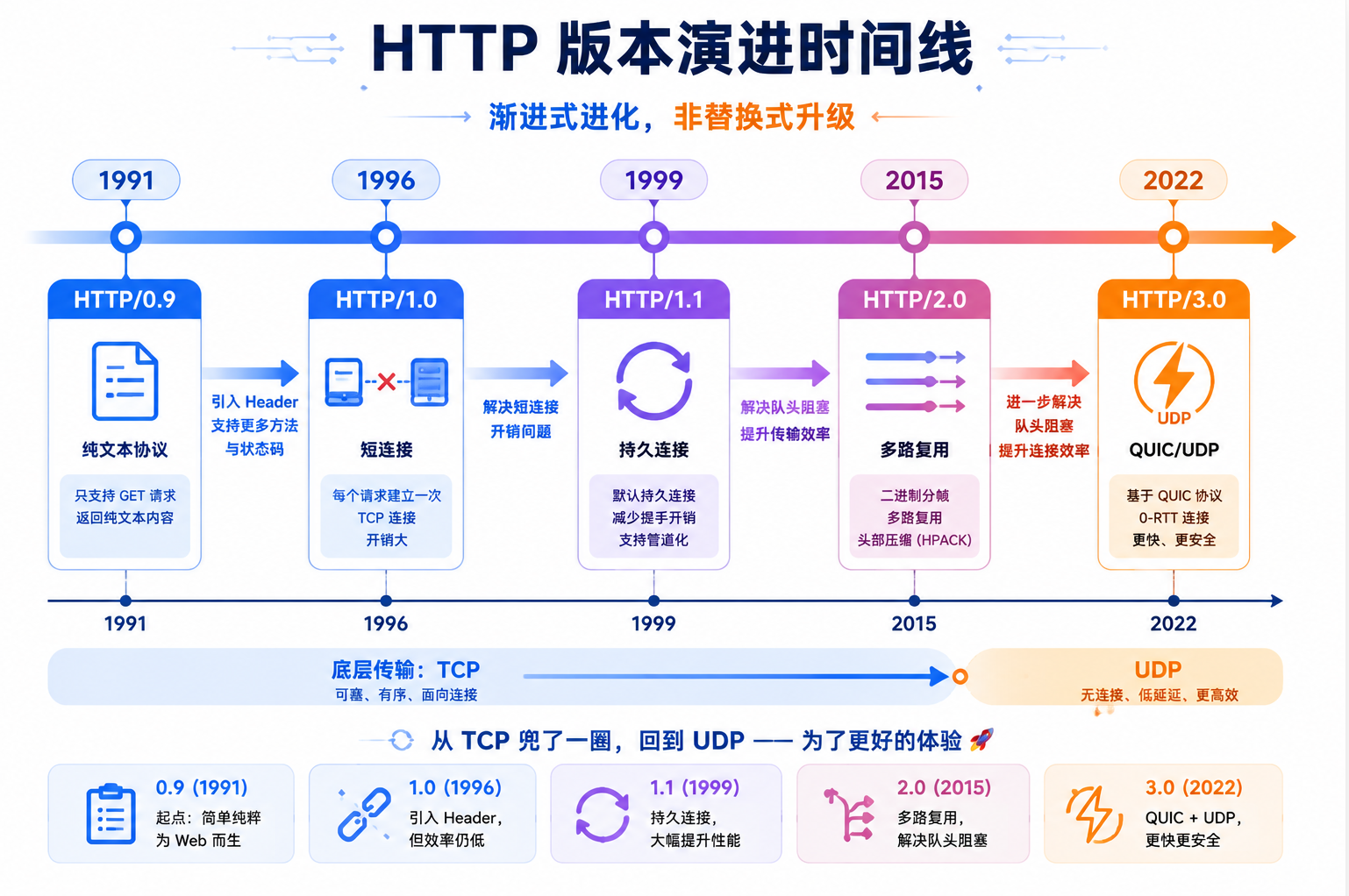 QQ20260611-235407