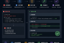【Claude】Claude Code MCP 服务器连接失败完整排查指南-网硕互联帮助中心